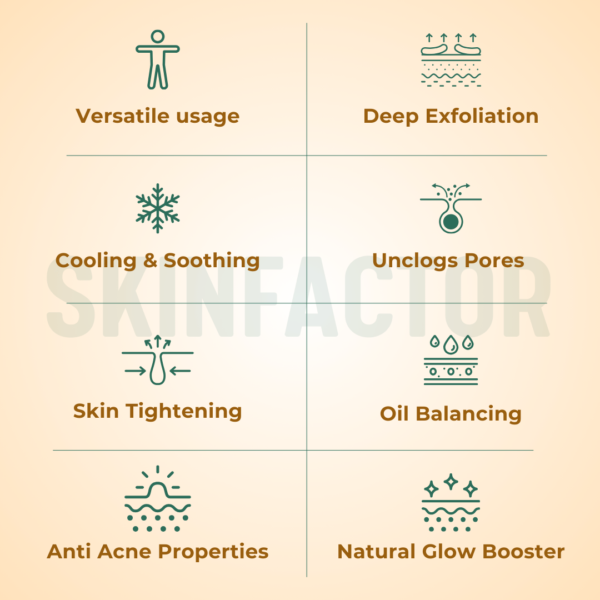 Skinfactor Activated Multani Mitti - Image 4