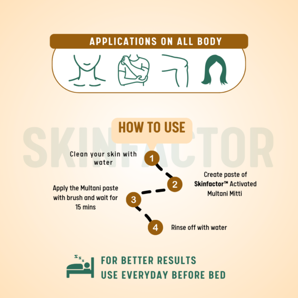 Skinfactor Activated Multani Mitti - Image 6